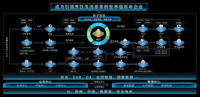 这才是&ldquo;未来工厂&rdquo;